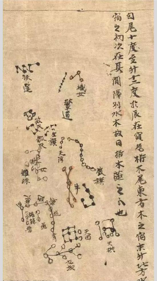 敦煌文献S.3326《全天星图》局部,颜色区别标注的便是牛郎、织女两星