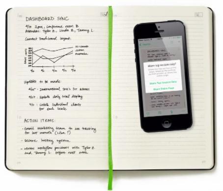 图片:courtesy of Evernote and Moleskine