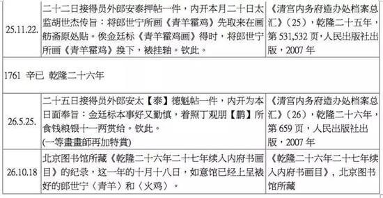 附件(1):