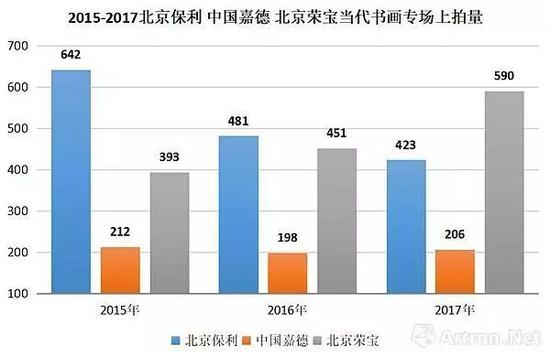 ▲2015-2017年度