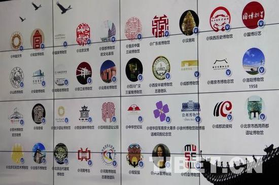 图为“文博新媒体矩阵”成员