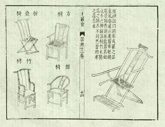 明万历刊本《三才图会》器用十二卷中的两种交椅