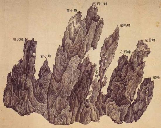 吴彬《十面灵璧图》第一图:前正面