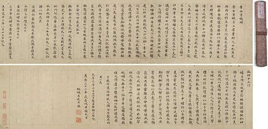 左光斗(1575-1626) 书法 手卷 设色纸本 1608年作 22×174cm