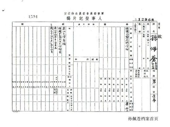 孙佩苍档案首页