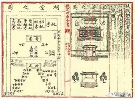 宗祠图