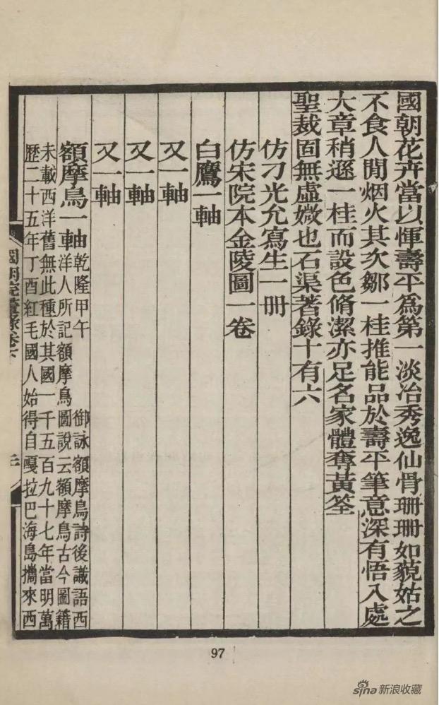 胡敬《国朝院画录》卷下“杨大章”