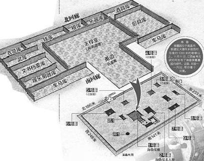 海昏侯墓平面示意图