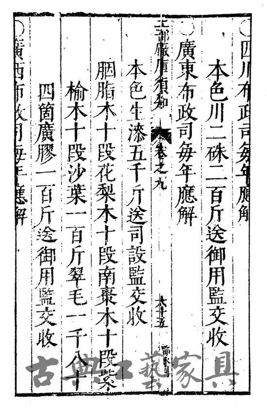 图3 明朝万历年间四川、广东的岁贡项目及数额(引自何士晋撰《工部厂库须知》)