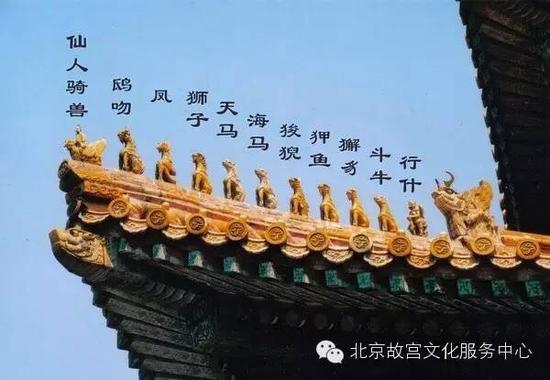 太和殿檐角兽