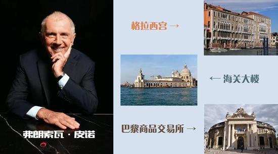 弗朗索瓦·皮诺