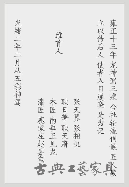 图4 龙神驾铭文