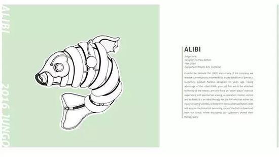 Alibi ,方案图
