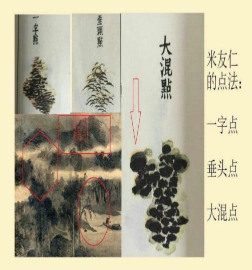 《潇湘奇观图》局部
