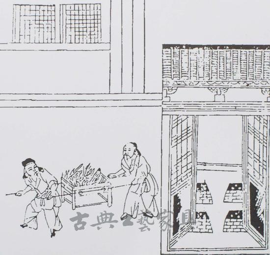 图4 《王祯农书》日本内阁文库藏明嘉靖九年(1530年)木刻本插图,蚕桑业中的移动式火盆。