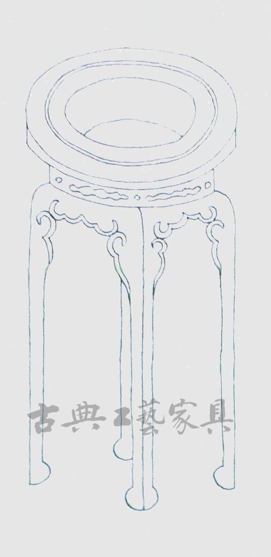 图4 17世纪火盆绘图 中川忠英《清俗纪闻》