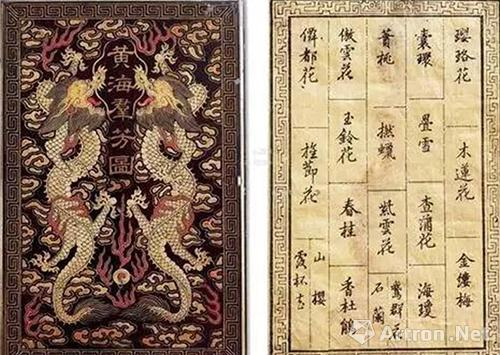 13 清乾隆 黄海群芳图墨 (一套)