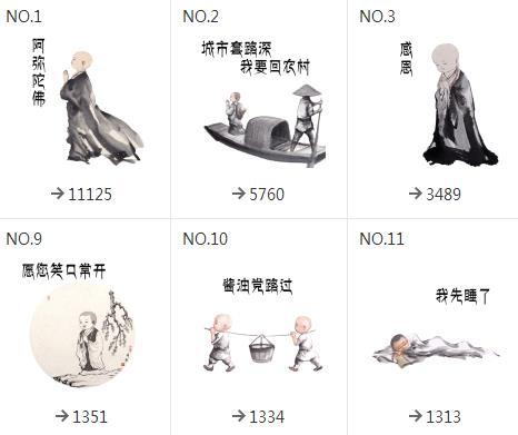 “禅画小和尚”微信表情包