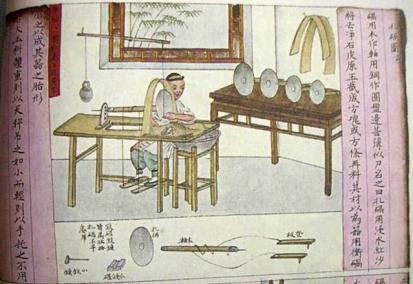 《玉作图说》部分图文赏析四