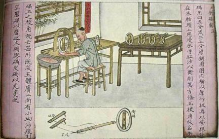 《玉作图说》部分图文赏析三
