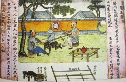 《玉作图说》部分图文赏析二