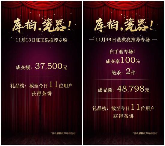 库拍拍品推荐人陈玉泉、董洪亮推荐专场成交情况