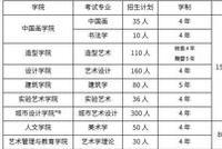 艺术升App崩溃风波各方观点 律师：应追究相关责任