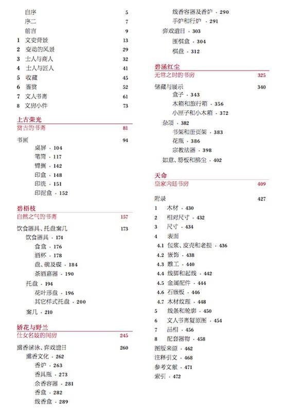 《士林典藏:稀见木作小文房》中文版目录