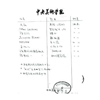 1969年中央美术学院开具的捐赠清单(古元所书)