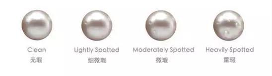 天然珍珠的瑕疵等级