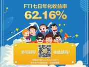 FansTime生态分红——存FTI，得IFS！