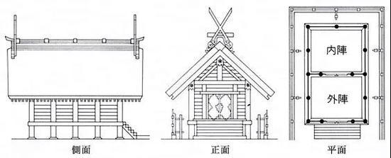代表神社:住吉大社