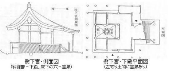 代表神社:日吉大社