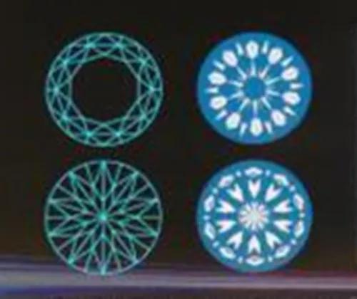 “十心一花”钻石切工刻面示意图
