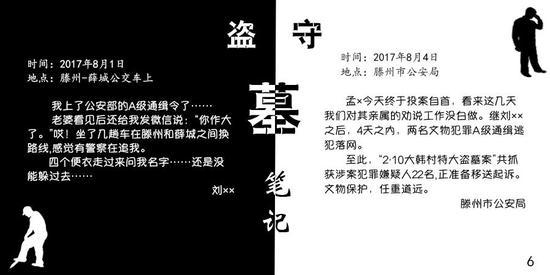 图表:《盗/守墓笔记》六