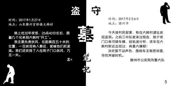 图表:《盗/守墓笔记》五