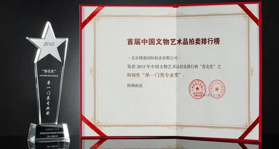 (博观荣获由中国拍卖行业协会颁发的“单一门类专业奖”殊荣)