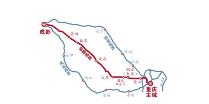 重庆到成都距离