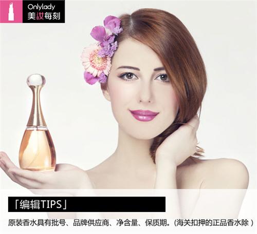 编辑TIPS