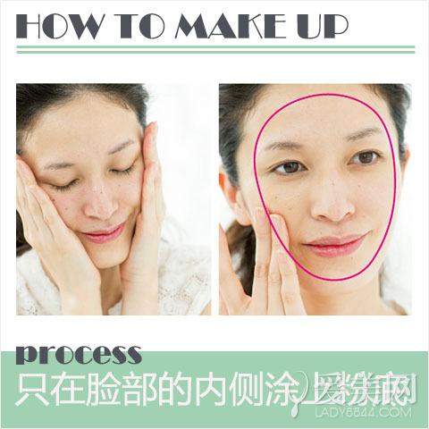 主要容易晒黑的前额、下巴、两颊之间形成的区域