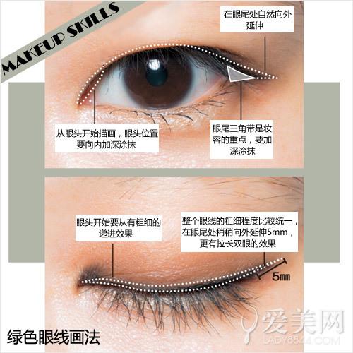 绿色眼线化妆步骤