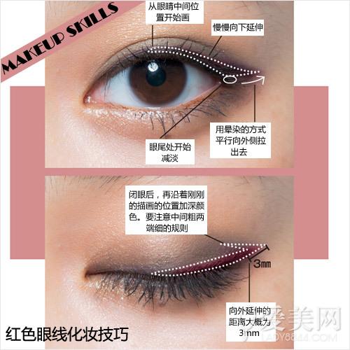 红色眼线化妆步骤