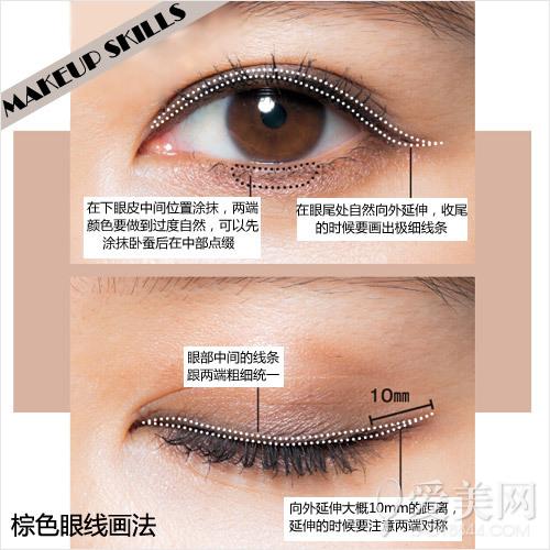 棕色眼线化妆步骤