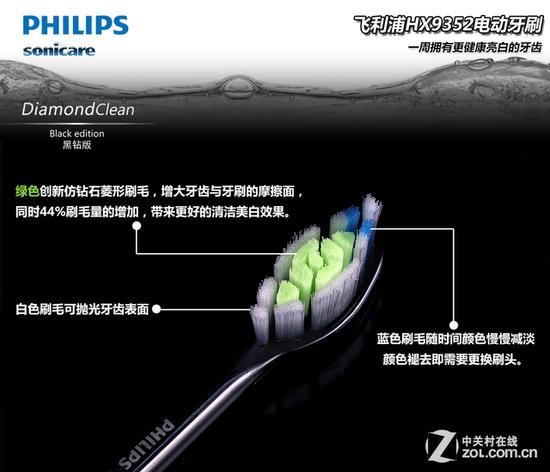 横扫牙间污渍 飞利浦黑钻电动牙刷首测