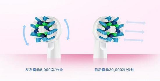 刷毛的震动频率对口腔清洁有影响
