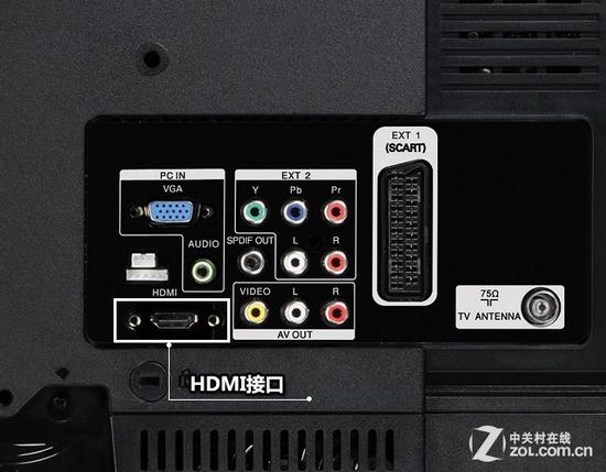 目前大多数4K电视标配为HDMI1.4接口