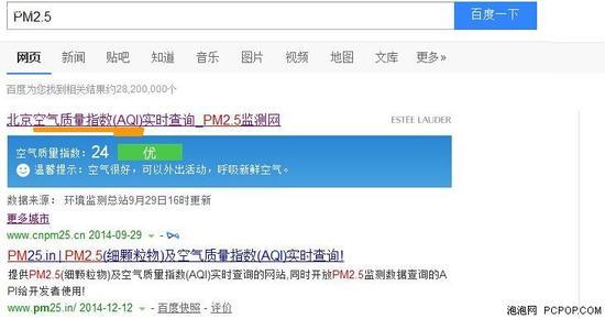 AQI并不等于PM2.5浓度