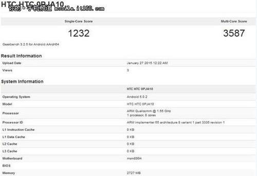 告别双下吧 HTC M9准确外观曝光