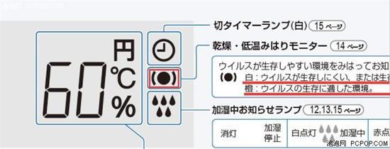说明书表示净化器可以检测室内是否需要杀菌