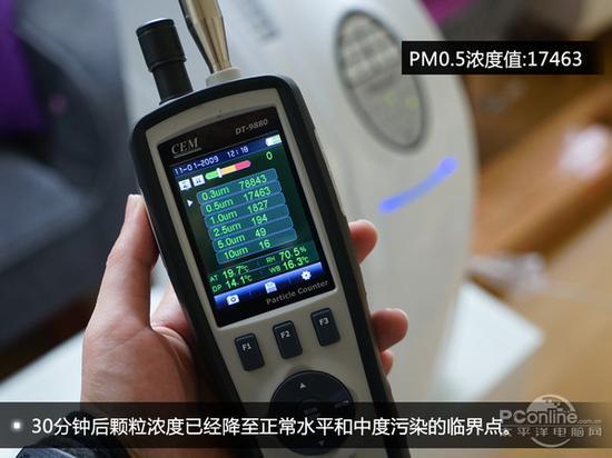 三十分钟后,颗粒浓度已经降至临界点,净化效率十分不错。